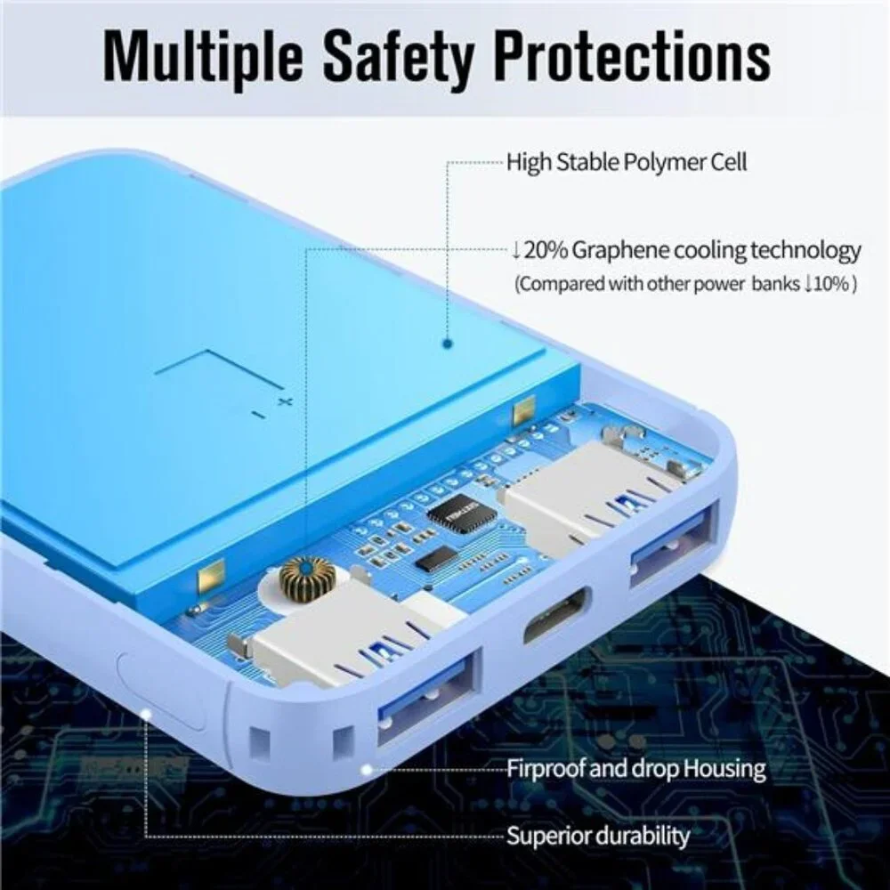 Portable power bank 5000mAh USB C external battery charger for phone tablet